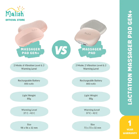 Malish Lactation Massager Pad Gen+ - Image 7