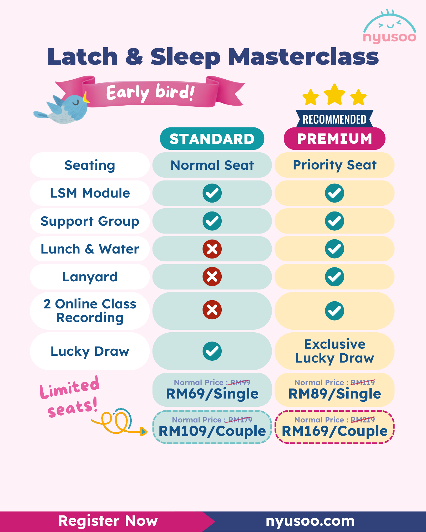 Latch & Sleep Masterclass 3.0 (Seminar Penyusuan) - Image 4